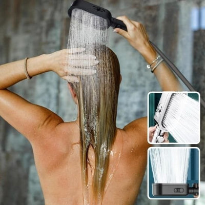 Pommeau de douche avec degre diffusion eau ecoflow