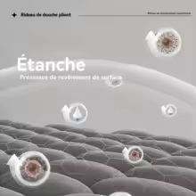 rideaux de douche montrant etancheitee ridelegance