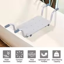 siege baignoire caracteristique siegeConfor